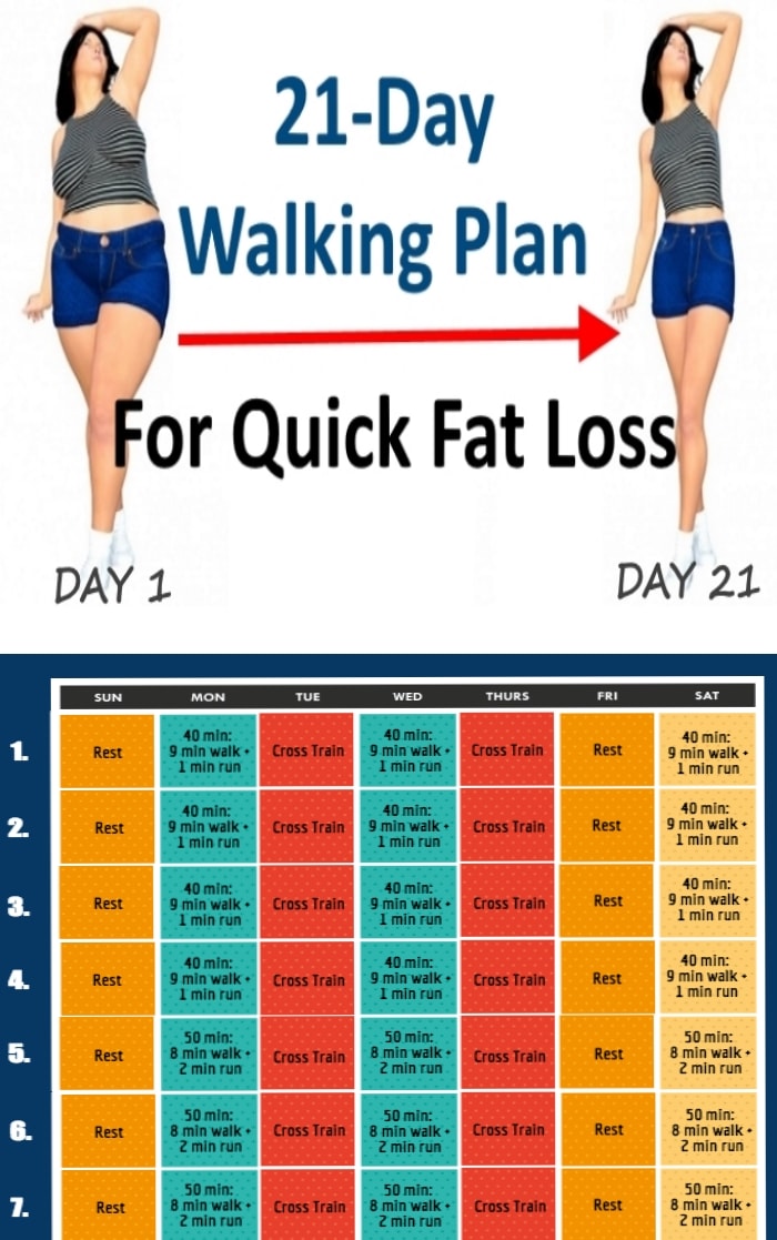 A 21 Day Walking Plan For Quick Fat Loss 